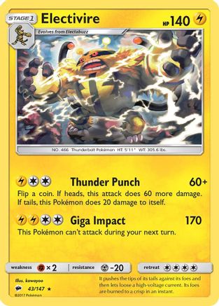SM Burning Shadows 043/147 Electivire - Rare