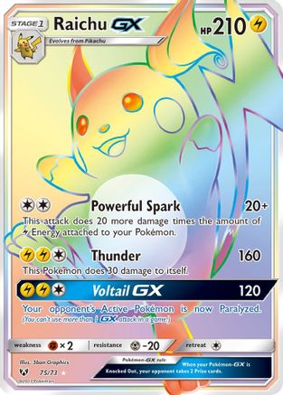 Shining Legends 075/73 Raichu GX (Secret) - Holofoil - Secret Rare