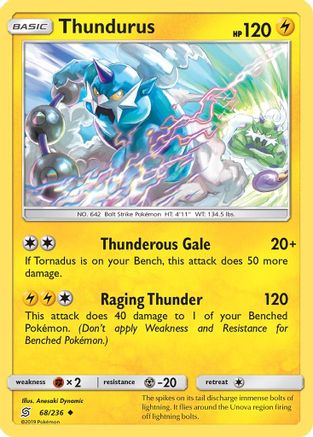 SM Unified Minds 068/236 Thundurus - Reverse Holofoil - Uncommon