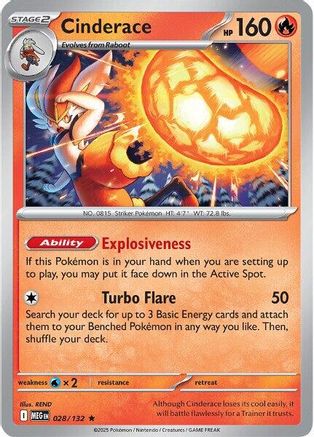 ME01 Mega Evolution 028/132 Cinderace - Holofoil - Rare