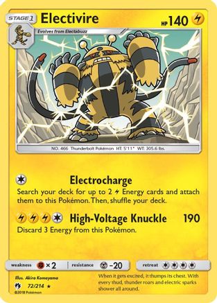 SM  Lost Thunder  072 Electivire  - Reverse Holofoil - Rare