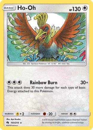 SM  Lost Thunder  160/214 Ho-Oh  - Rare