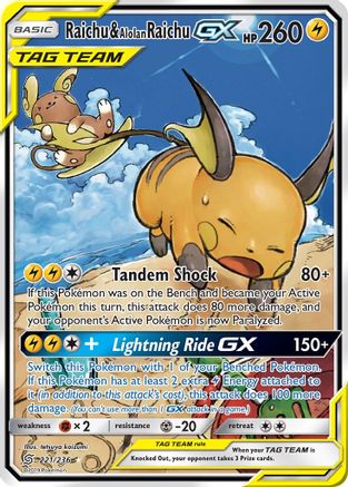 SM  Unified Minds  221 Raichu & Alolan Raichu GX (Alternate Full Art)  - Holofoil - Ultra Rare