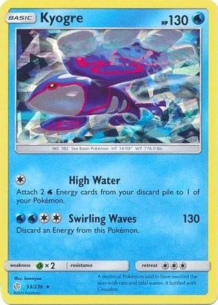 Deck Exclusives  053/236 Kyogre  - Holofoil - Holo Rare