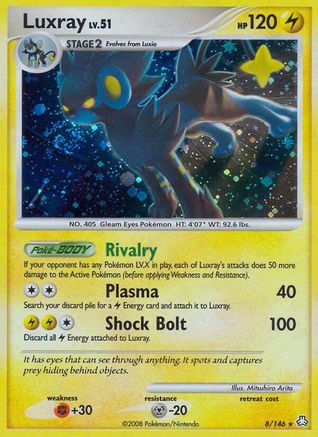 Legends Awakened  Luxray  - Holofoil - Holo Rare